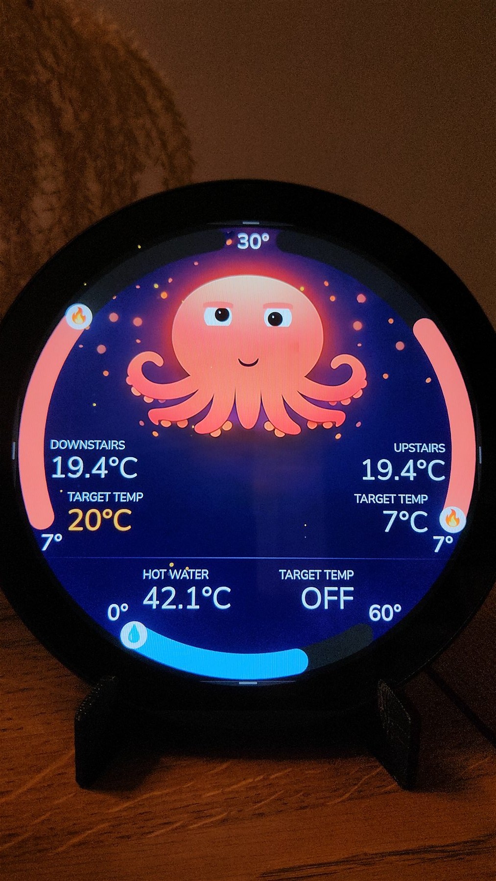 The Display showing two active heating zones